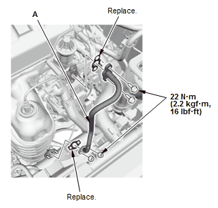 Engine Control System & Engine Mechanical - Service Information